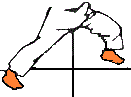 position Moto Dachi