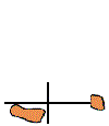 position Neko Ashi Dachi