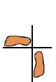 position Renoji Dachi