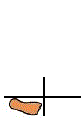 position Tsuru Ashi Dachi